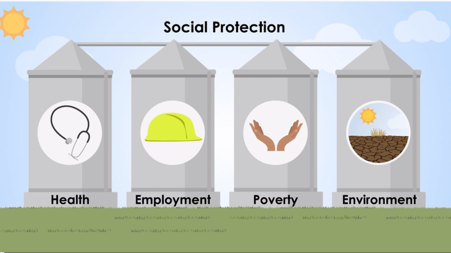 Animation on Linking Social Protection Programmes in Ethiopia ...