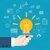 MOOC Innovation Management