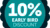ISS Early Bird discount cartoon
