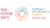 SDG Action Days