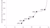 The second sanction wave - graph