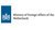 Dutch Ministry of Foreign Affairs logo - English