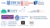 PACES partner logos compilation