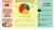 Valedictory lecture Peter van Bergeijk - graphical summary