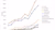Fig 6. Regional Usage, Journal of Peasant Studies, 2012–2021