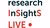Research Insights Live logo