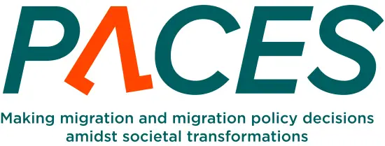 ACES project logo - Making migration and migration policy decisions amidst societal transformations
