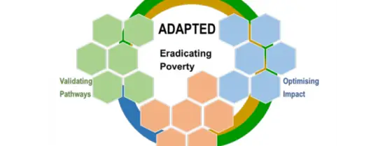ADAPTED - eradicating poverty
